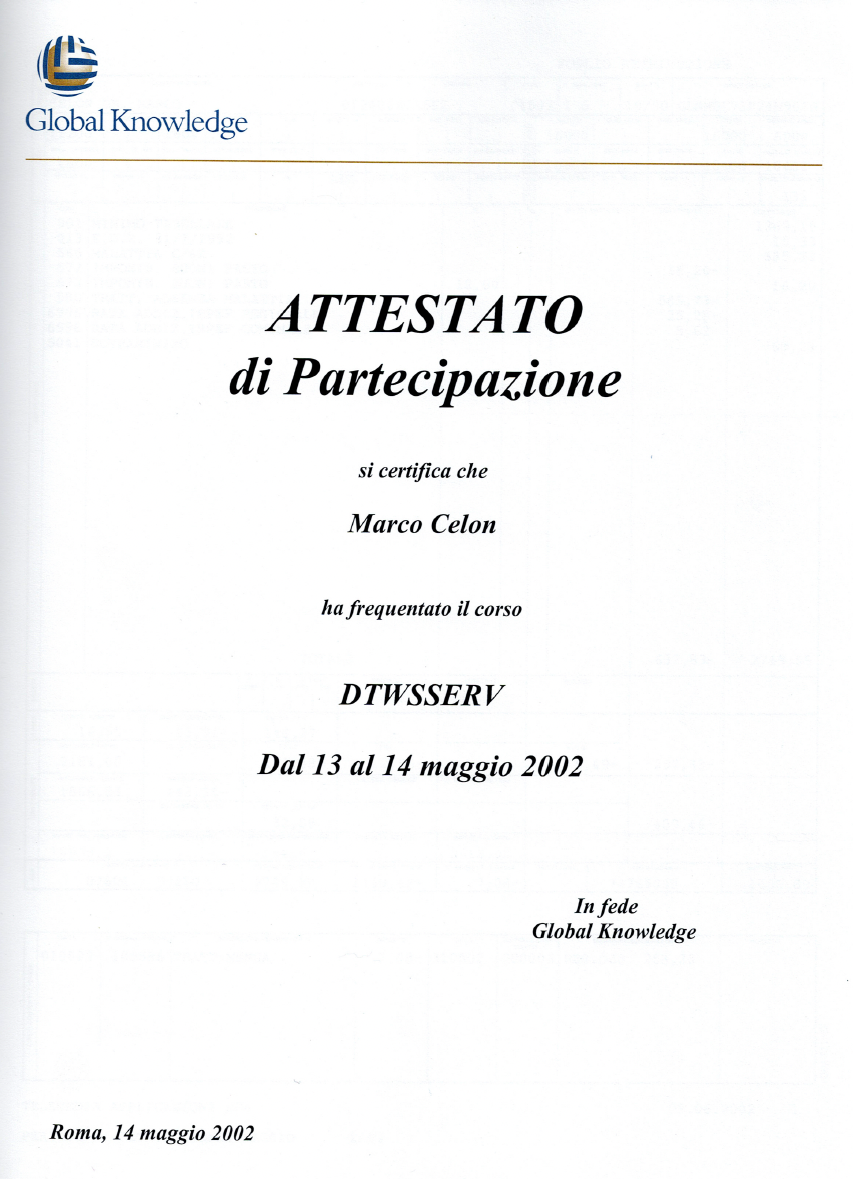 Global Knowledge DTWSSERV Training Certificate